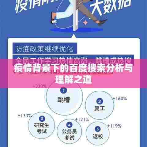 疫情背景下的百度搜索分析与理解之道