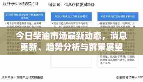 今日柴油市场最新动态,消息更新、趋势分析与前景展望