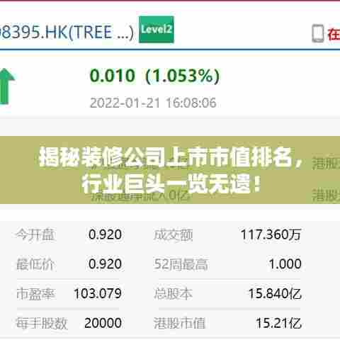 揭秘装修公司上市市值排名,行业巨头一览无遗!