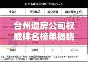 台州退房公司权威排名榜单揭晓!