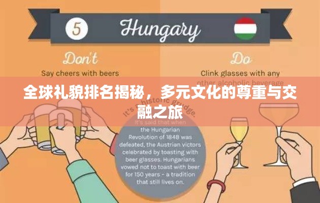全球礼貌排名揭秘，多元文化的尊重与交融之旅