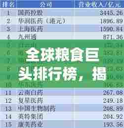 全球粮食巨头排行榜,揭秘世界主要粮食公司排名!