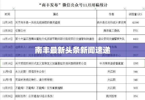 南丰最新头条新闻速递