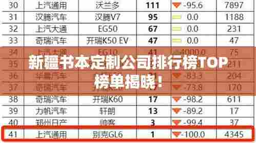 新疆书本定制公司排行榜TOP榜单揭晓！