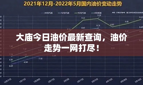 大庙今日油价最新查询,油价走势一网打尽!