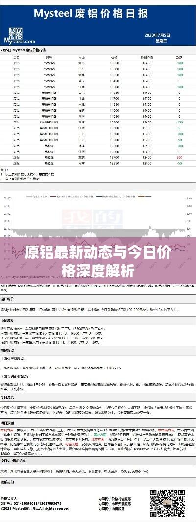原铝最新动态与今日价格深度解析