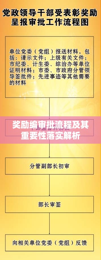 奖励编审批流程及其重要性落实解析