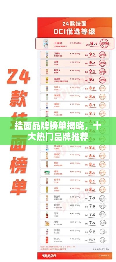 挂面品牌榜单揭晓,十大热门品牌推荐