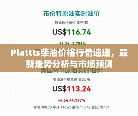 Plattts柴油价格行情速递,最新走势分析与市场预测