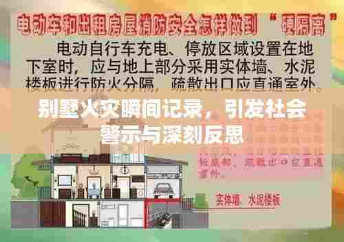 别墅火灾瞬间记录,引发社会警示与深刻反思