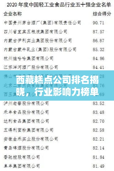 西藏糕点公司排名揭晓,行业影响力榜单重磅出炉!