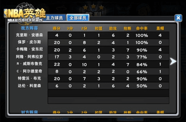 nba英雄官方下载,深层计划数据实施&C版1_v4.580
