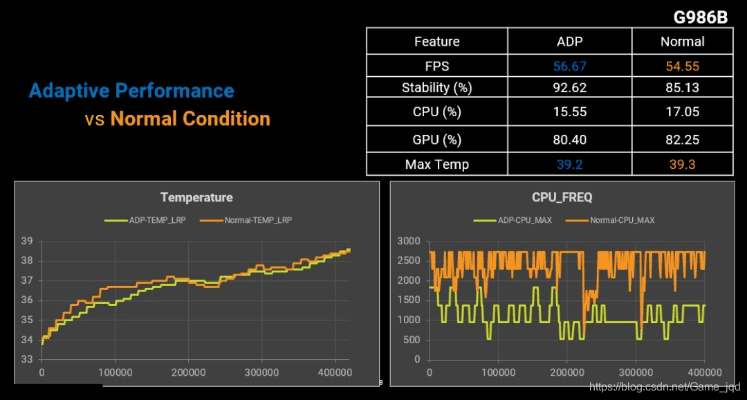 关于CPU版本与稳定性方案解析_特供版_v1.878的常见问题解答（FAQ）