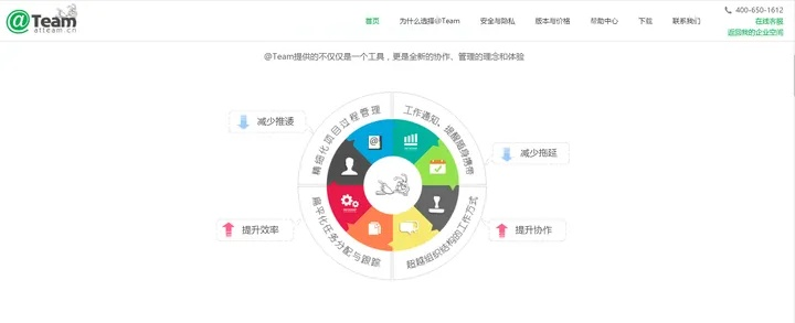 办公软件派派转盘版本，高效解析方法_The_v4.478，提升个人与团队效率的关键工具