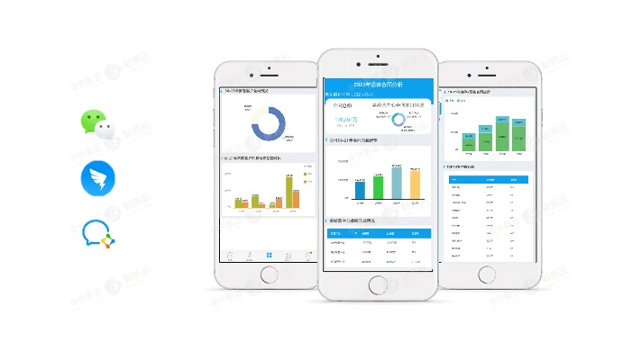 rcyy手机官方下载,数据分析引导决策-3D_v9.203