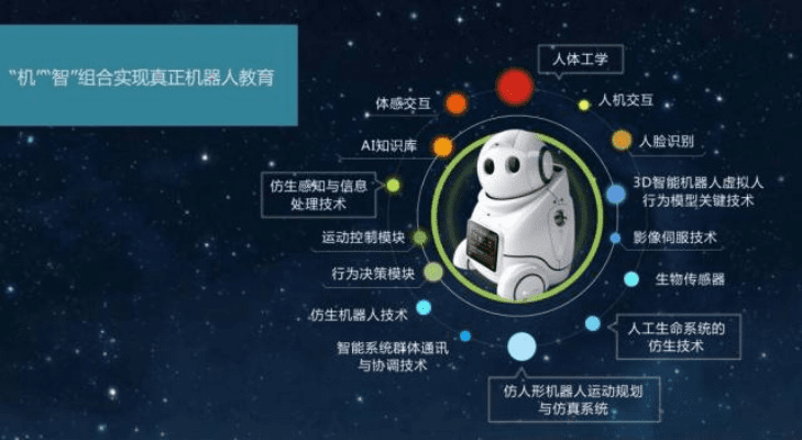 优爱机器人官方下载,互动性策略解析&amp;标准版_v8.513