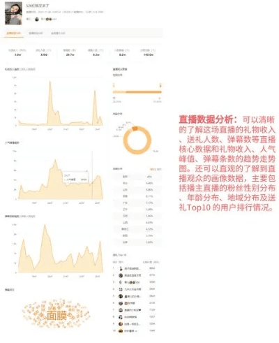 无冬无夏 第4页