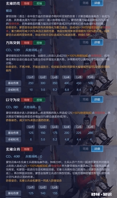 蒙恬版本，预测分析解释定义进阶版_v7.752——专业级工具深度解析