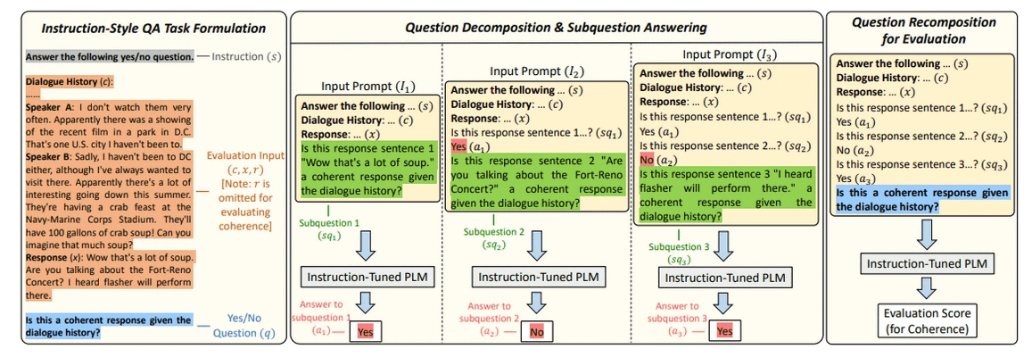 light版本,结构化计划评估-完整版_v7.445