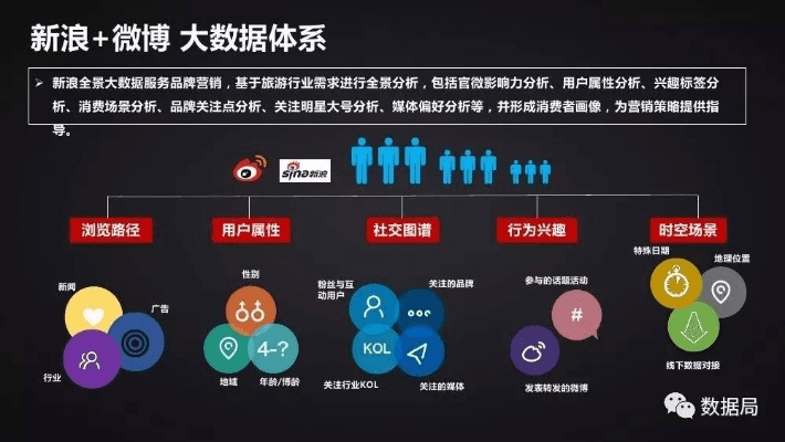 法不阿贵 第4页