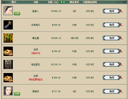 关于大话新版本，经济性执行方案剖析_Surface_v10.493的常见问题解答
