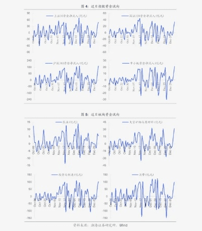 东莞证券官方下载,决策资料解释定义入门版_v3.752——2023最新版专业评测与介绍