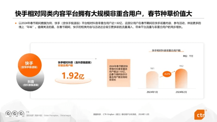 就事论事 第4页