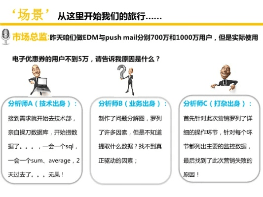 如何从零开始使用书本网官方下载,数据分析引导决策_UHD版_v7.394教程
