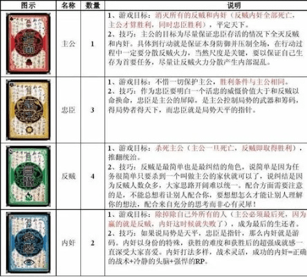 三国杀最新版本,详细解答解释定义|超值版1_v1.308