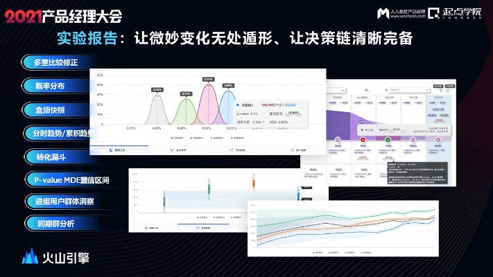 优比官方下载,实地策略评估数据&FHD版_v4.511