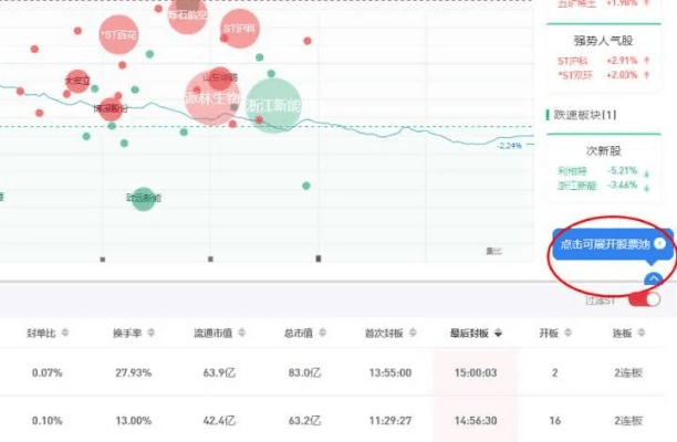 官方股票软件下载,实地分析考察数据效率武器库,这5款软件让你事半功倍