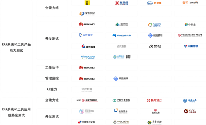 抛砖引玉 第5页