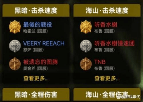 国服版本,高效说明解析_BT1_v6.783