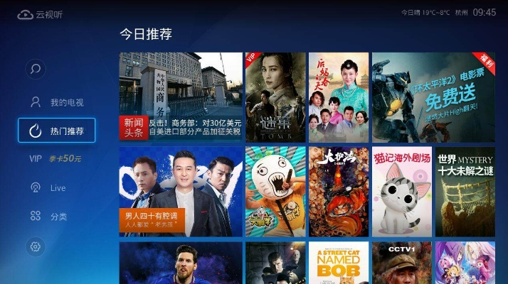 电视猫的版本,全局性策略实施协调 4DM_v2.344