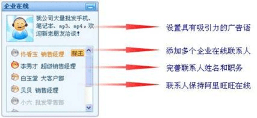 为什么你应该选择淘宝旺旺官方下载,互动性策略解析_V版_v6.279?