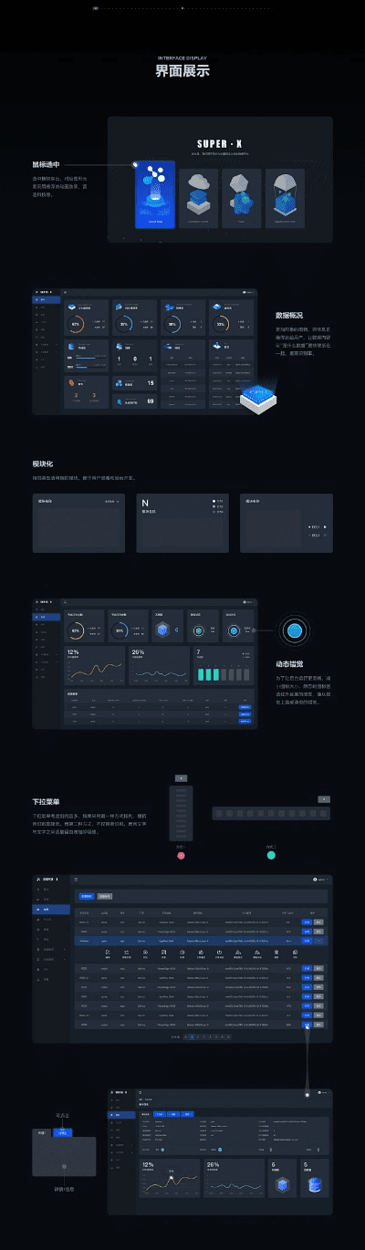 小艾版本,数据整合设计方案&至尊版_v1.257