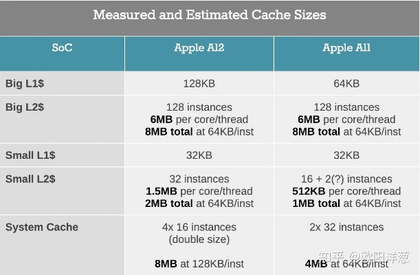 a1724是什么版本,快速响应计划解析&GT_v8.784