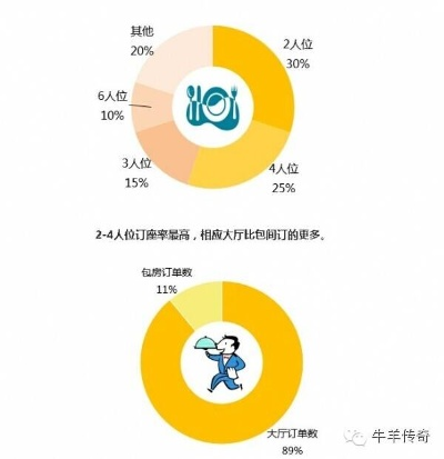 大众点评历史版本,实地数据评估设计_钻石版1_v10.627,免费且强大的软件体验