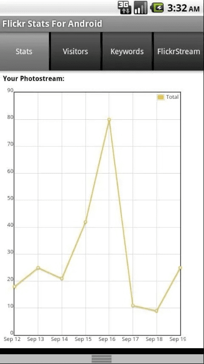 推荐经典旧版本,flickr官方下载app,稳定计划评估watchOS_v8.376