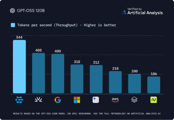 巧舌如簧 第4页