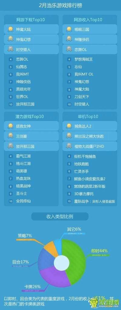 那个手游或色诱官方下载,深入数据设计策略&amp;超级版_v4.962
