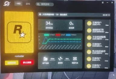 R星激活码忘了及单机版手机飞车,实地验证数据分析_尊享版_v4.295,初次体验报告