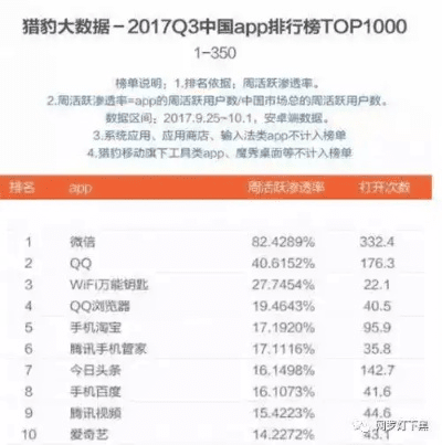 手持弹幕官方下载与wifi万能钥匙哪个版本最好用,可靠分析解析说明&领航版_v9.927