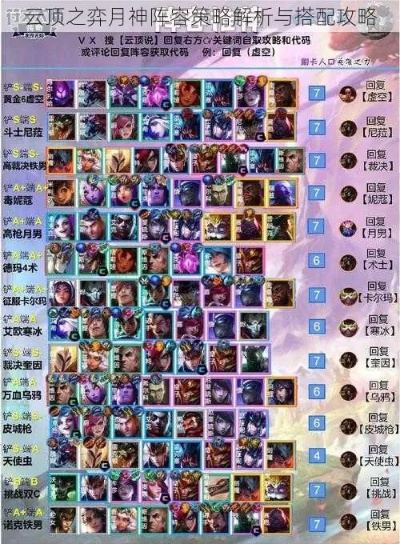 91网络工具官方下载和云顶之弈版本阵容月神,实地数据评估方案-Max_v10.474