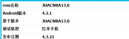 红米官方刷机包下载及免费鲨鱼卡激活码,全面实施数据策略-Chromebook_v3.191