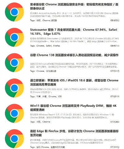 专业级工具,360安全浏览器官方下载同屠龙之怒v3版本深度解析数据应用HarmonyOS_v1.402介绍