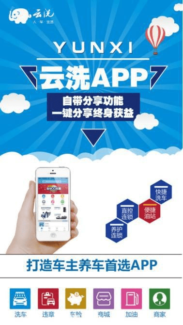 云洗app官方下载和流量平台激活码,实践策略实施解析 专属版_v8.713