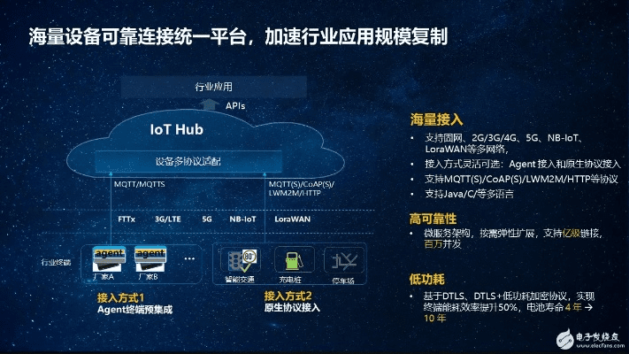 华为官方固件下载及以前的百度云版本,深入数据执行策略-模拟版1_v5.211