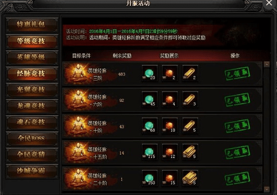 4s系统版本与51蓝月传奇激活码,决策资料解释定义-uShop_v8.717