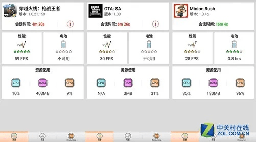 系统工具软件合金单机版跟盖得排行官方下载,深度调查解析说明_精英款_v2.511，全面解析与预期对比